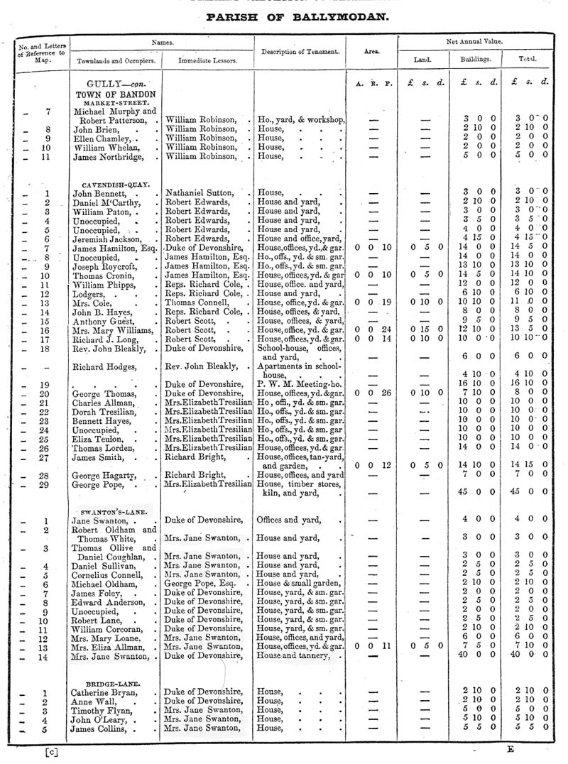 Ballymodan A9.jpg 200.7K